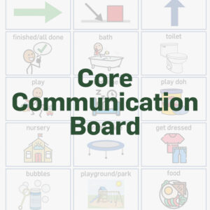 Core Communication Board
