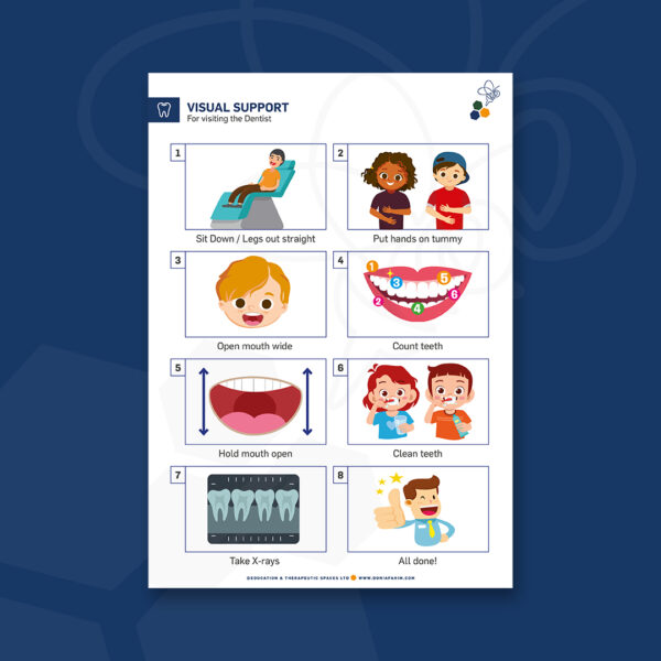 Dental Visual Support - Image 4
